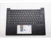 Lenovo MECH_ASM FRU IRL KBD W/C UKE (SRX) UK BK für Lenovo ThinkPad E14 Gen 7 (21T9)