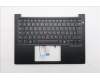 Lenovo MECH_ASM FRU KBD W/C ITA BL(CHY)UK BK für Lenovo ThinkPad E14 Gen 7 (21T9)