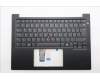 Lenovo MECH_ASM FRU KBD W/C POR BL(SRX)UK BK für Lenovo ThinkPad E14 Gen 7 (21T9)