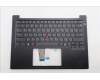 Lenovo MECH_ASM FRU KBD W/C RUS BL(SRX)US BK für Lenovo ThinkPad E14 Gen 7 (21T9)