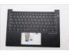 Lenovo MECH_ASM FRU KBD W/C SWS BL(SRX)UK BK für Lenovo ThinkPad E14 Gen 7 (21T9)