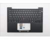 Lenovo MECH_ASM BL KB BK RUS SRX für Lenovo ThinkPad T14s Gen 6 (21R1)