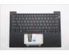 Lenovo MECH_ASM BL KB BK THAI LTN für Lenovo ThinkPad T14s Gen 6 (21R1)
