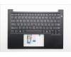 Lenovo MECH_ASM FRU KBD WC ARA (CHY)US BK für Lenovo ThinkPad E14 Gen 7 (21T0)