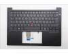 Lenovo MECH_ASM FRU KBD WC ITA (SRX)UK BK für Lenovo ThinkPad E14 Gen 7 (21T0)