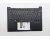 Lenovo MECH_ASM FRU KBD WCUKE (SRX)UK BK für Lenovo ThinkPad E14 Gen 7 (21T0)
