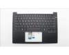 Lenovo MECH_ASM FRU KBD WC GRE BL(LTN)US BK für Lenovo ThinkPad E14 Gen 7 (21T0)