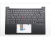 Lenovo MECH_ASM FRU KBD WC UKR BL(SRX)US BK für Lenovo ThinkPad E14 Gen 7 (21T0)