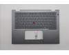 Lenovo MECH_ASM MEASM US-C YBLGR-CHY-HBW für Lenovo ThinkPad L13 2-in-1 Gen 6 (21RD)