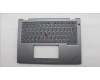 Lenovo MECH_ASM FRU MEASMUK-C BL-GR-LTN-UKE für Lenovo ThinkPad L13 2-in-1 Gen 6 (21RD)