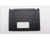 Lenovo MECH_ASM FRUMEASM US-C NBLBK-LTN-GRE für Lenovo ThinkPad L13 Gen 6 (21RB)
