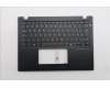 Lenovo MECH_ASM FRUMEASMUK-C BL BK-CHY-GER für Lenovo ThinkPad L13 Gen 6 (21RB)