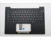 Lenovo MECH_ASM FRU BL KB BK RUS SRX für Lenovo ThinkPad T14s Gen 6 (21TB)