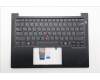 Lenovo MECH_ASM FRU KBD W/C RUS BL(SRX)US BK für Lenovo ThinkPad E14 (21U2)