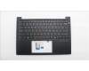 Lenovo MECH_ASM FRU KBDW/C EUROENG BL(CHY)US BK für Lenovo ThinkPad E14 (21U2)