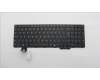 Lenovo MECH_ASM KB NP BK UKE PMX für Lenovo ThinkPad P16v G3 (21RT)