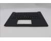 Lenovo MECH_ASM BL KB BK SPA SRX für Lenovo ThinkPad P14s G6 (21QT/21QU)
