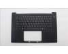 Lenovo MECH_ASM NoNFC CCvr+GRE KB ASM,TRI für Lenovo ThinkPad T1g Gen 8 (21TD/21TE)