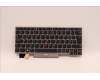 Lenovo Tastatur CMSK-CS20 Silber, Hintergrundbeleuchtung LTN Portugiesisch für Lenovo ThinkPad L13 Gen 2 (21AB)