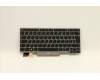 Lenovo Notebook Tastatur CMSK-CS20 Silber, mit Hintergrundbeleuchtung LTN Französisch für Lenovo ThinkPad L13 Gen 2 (21AB)