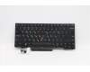 Lenovo Tastatur CMFL-CS20 Schwarz, ohne Hintergrundbeleuchtung LTN Griechisch für Lenovo ThinkPad P14s Gen 1 (20Y1/20Y2)