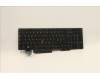 Lenovo Notebook Tastatur CMNM-CS20, Schwarz, ohne Hintergrundbeleuchtung, LTN, Italienisch für Lenovo ThinkPad P15s Gen 2 (20W6/20W7)