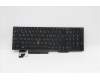 Lenovo Notebook Tastatur CMNM-CS20, Schwarz, ohne Hintergrundbeleuchtung, LTN, Russisch für Lenovo ThinkPad P15s Gen 2 (20W6/20W7)