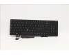 Lenovo NB_KYB CS20L NUM KBD TRI,BL,B,ITA für Lenovo ThinkPad L15 Gen 1 (20U7/20U8)
