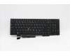 Lenovo Notebook-Tastatur CS20L mit Nummernblock (LTN) ohne Hintergrundbeleuchtung, Russisch für Lenovo ThinkPad L15 Gen 1 (20U7/20U8)