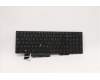 Lenovo Notebook-Tastatur CS20L mit Nummernblock (LTN) mit Hintergrundbeleuchtung, Portugiesisch für Lenovo ThinkPad L15 Gen 1 (20U7/20U8)