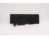 Lenovo Notebook-Tastatur CS20L mit Nummernblock (LTN) mit Hintergrundbeleuchtung, Ukrainisch für Lenovo ThinkPad L15 Gen 1 (20U7/20U8)