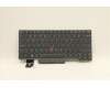 Lenovo NB_KYB CM KBD FL-CS20 LTN,BL,GR,EURO ENG für Lenovo ThinkPad T14 Gen 2 (20W0/20W1)