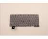 Lenovo NB_KYB CS22 FL TOP,GR-BL,CHY,EURO ENG für Lenovo ThinkPad T14 Gen 4 (21K3/21K4)