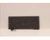 Lenovo NB_KYB CS22 FL TOP,GR-BL,CHY,SPA für Lenovo ThinkPad T14 Gen 4 (21K3/21K4)