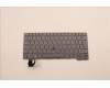 Lenovo NB_KYB CS22 FL TOP,GR-BL,CHY,FRA für Lenovo ThinkPad P14s G3 (21AK/21AL)