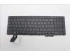Lenovo NB_KYB CS22 NM TOP,BK-NBL,CHY,RUS für Lenovo ThinkPad P16s Gen 1 (21CK/21CL)