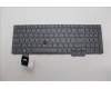 Lenovo NB_KYB CS22 NM TOP,GR-BL,LTN,RUS für Lenovo ThinkPad P16s Gen 1 (21CK/21CL)