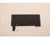 Lenovo NB_KYB SER2 KBD BK-BL,CHY,POR für Lenovo ThinkPad L13 Gen 5 (21LB/21LC)