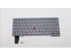 Lenovo NB_KYB SER2 KBD GR-BL,CHY,ARA für Lenovo ThinkPad L13 Gen 5 (21LB/21LC)