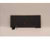 Lenovo NB_KYB SER2 KBD GR-BL,CHY,POR für Lenovo ThinkPad L13 Yoga Gen 3 (21BB/21BC)