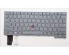 Lenovo NB_KYB SER2 KBD GR-BL,CHY,RUS für Lenovo ThinkPad L13 Gen 5 (21LB/21LC)