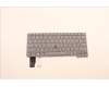 Lenovo NB_KYB SER2 KBD GR-BL,CHY,EURO ENG für Lenovo ThinkPad L13 Gen 5 (21LB/21LC)