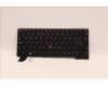 Lenovo NB_KYB SER2 KBD BK-NBL,LTN,UKE für Lenovo ThinkPad L13 Gen 5 (21LB/21LC)