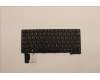 Lenovo NB_KYB SER2 KBD BK-NBL,LTN,HBW für Lenovo ThinkPad L13 Gen 5 (21LB/21LC)