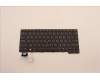 Lenovo NB_KYB SER2 KBD BK-NBL,LTN,RUS für Lenovo ThinkPad L13 Gen 5 (21LB/21LC)