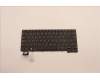 Lenovo NB_KYB SER2 KBD BK-NBL,LTN,SPA für Lenovo ThinkPad L13 Gen 5 (21LB/21LC)