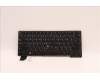Lenovo NB_KYB SER2 KBD BK-BL,LTN,THAI für Lenovo ThinkPad L13 Gen 5 (21LB/21LC)