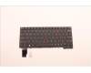 Lenovo NB_KYB SER2 KBD BK-BL,LTN,IND ENG für Lenovo ThinkPad L13 Yoga Gen 3 (21BB/21BC)