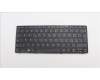 Lenovo NB_KYB ITA-PH1SREW-CCY-BLK-NBLKB für Lenovo 100w Gen 4 (82VK/82VL)