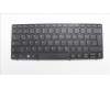Lenovo NB_KYB GE-PH1SREW-CCY-BLK-NBLKB für Lenovo 100w Gen 4 (82VK/82VL)